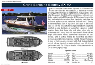 Grand-Banks-43-Eastbay